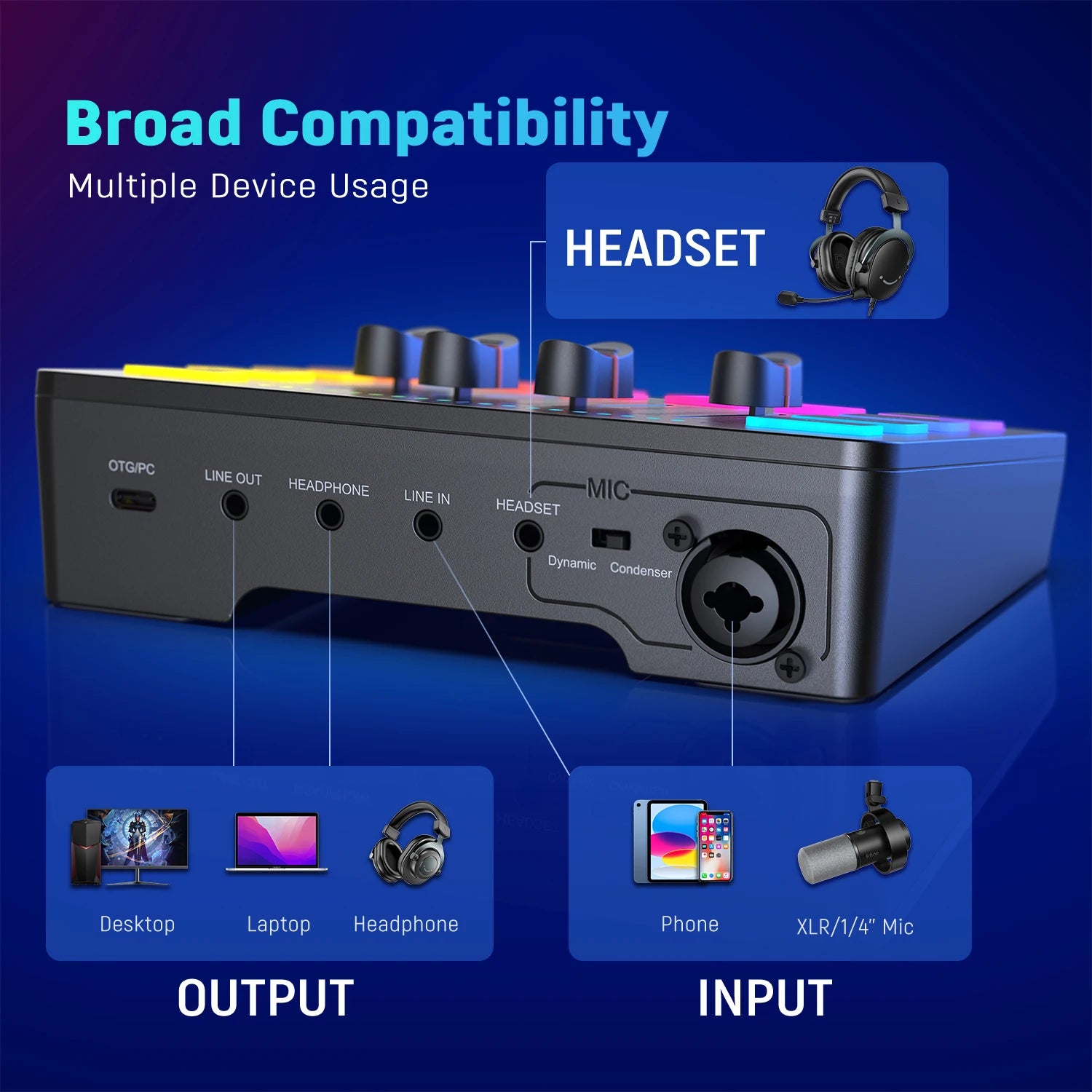 FIFINE AmpliGame SC3 4-Channel RGB Audio Mixer for Streaming & Gaming – XLR Mic Interface, Voice Mixing, Podcast Compatible