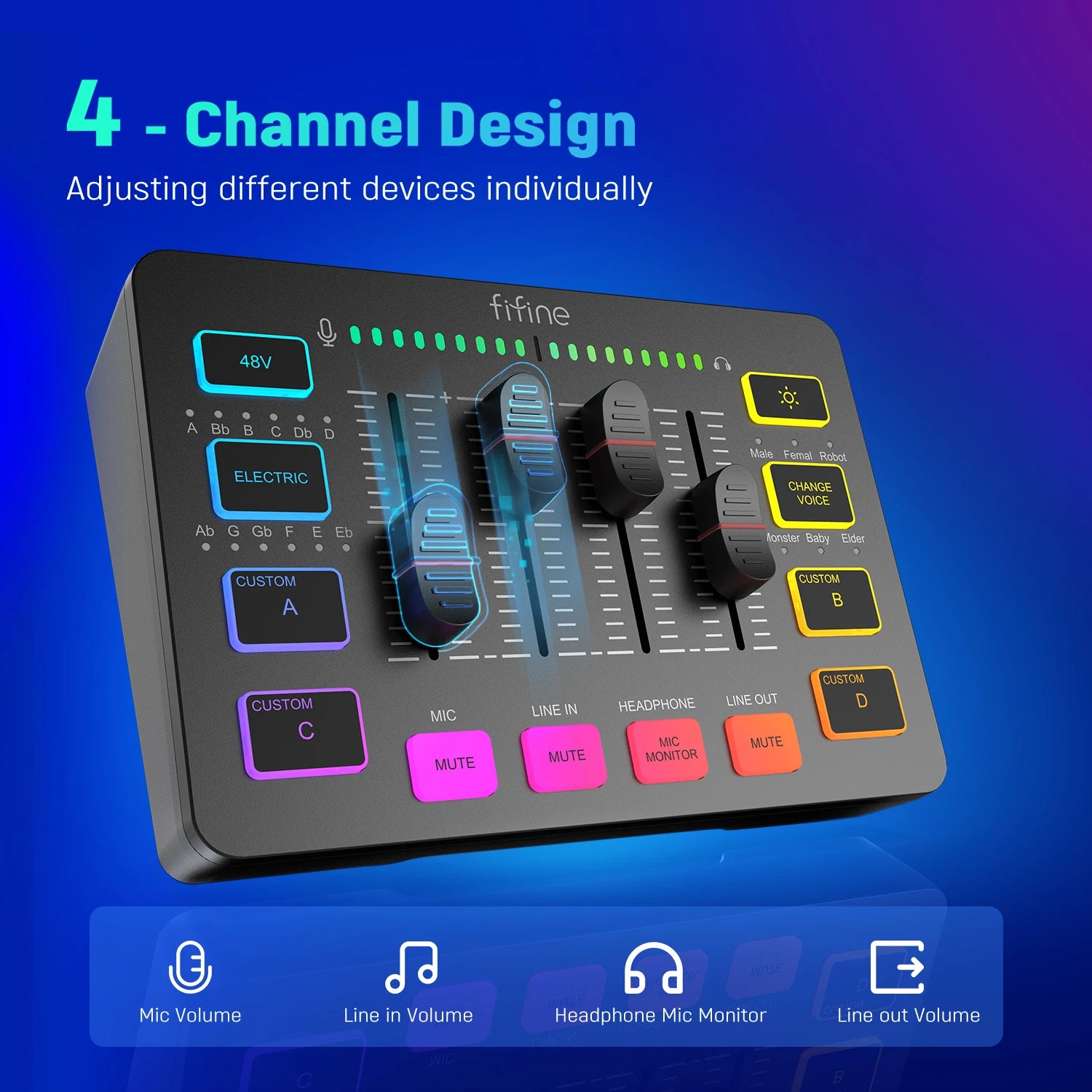 FIFINE AmpliGame SC3 4-Channel RGB Audio Mixer for Streaming & Gaming – XLR Mic Interface, Voice Mixing, Podcast Compatible