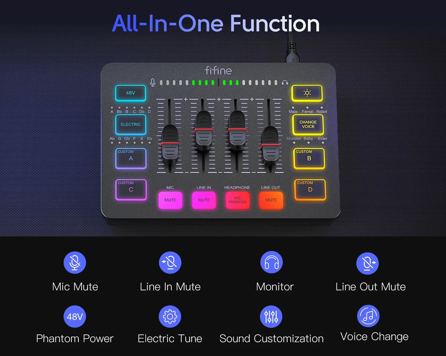 FIFINE AmpliGame SC3 4-Channel RGB Audio Mixer for Streaming & Gaming – XLR Mic Interface, Voice Mixing, Podcast Compatible
