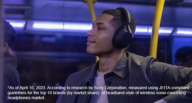 Sony WH-1000XM5 Wireless Noise Canceling Headphones – 30H Battery, V1 Chip, 4 Mics