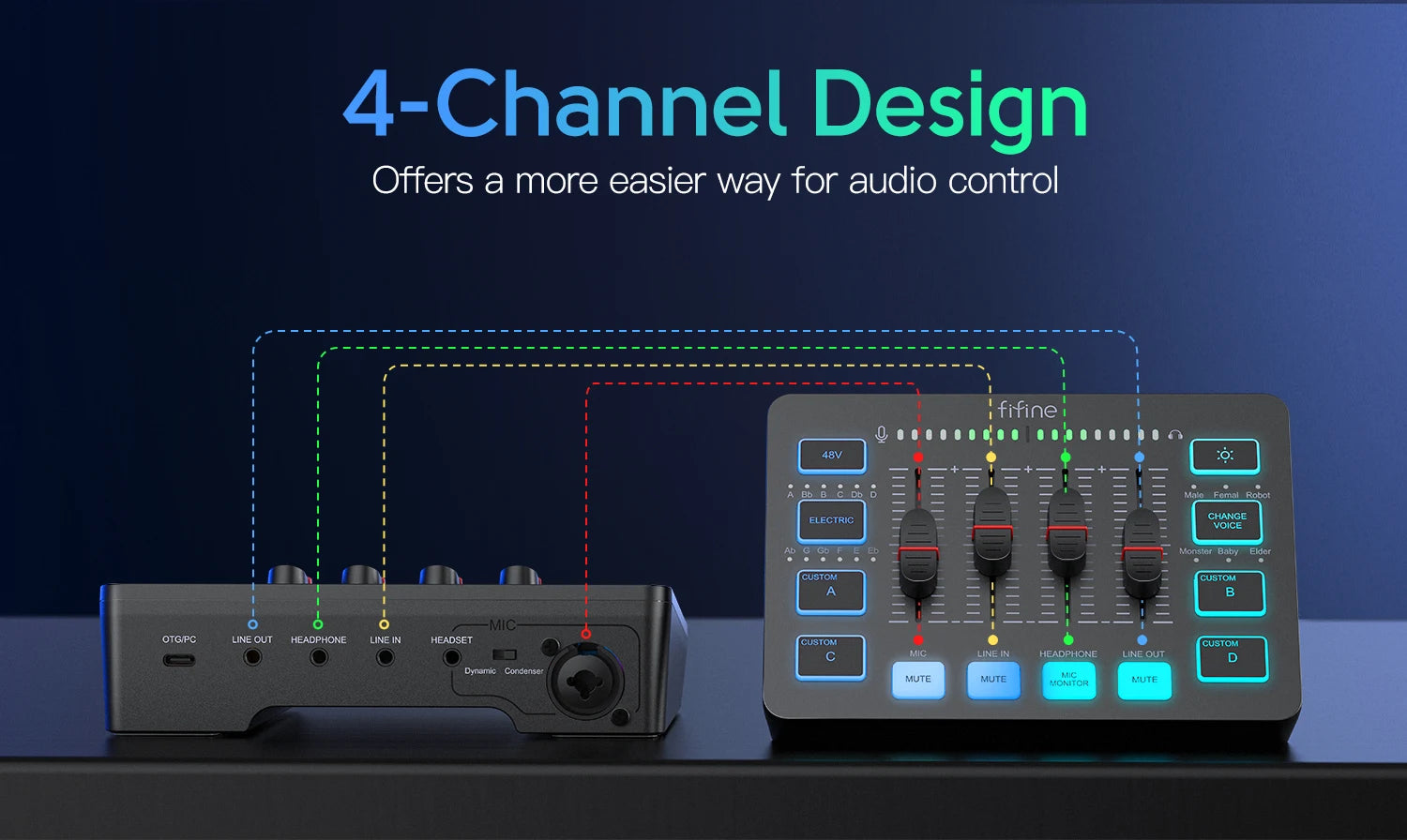FIFINE AmpliGame SC3 4-Channel RGB Audio Mixer for Streaming & Gaming – XLR Mic Interface, Voice Mixing, Podcast Compatible