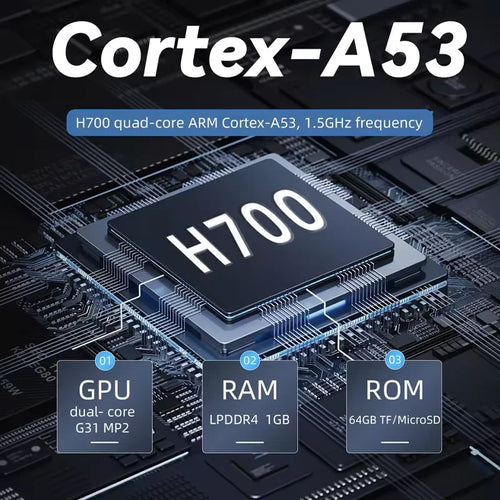 ANBERNIC RG35XX H – Portable Retro Gaming Console with 64GB & 5528 Classic Games